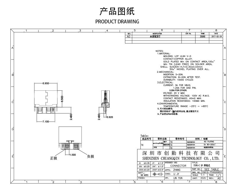 网站图纸修改.jpg